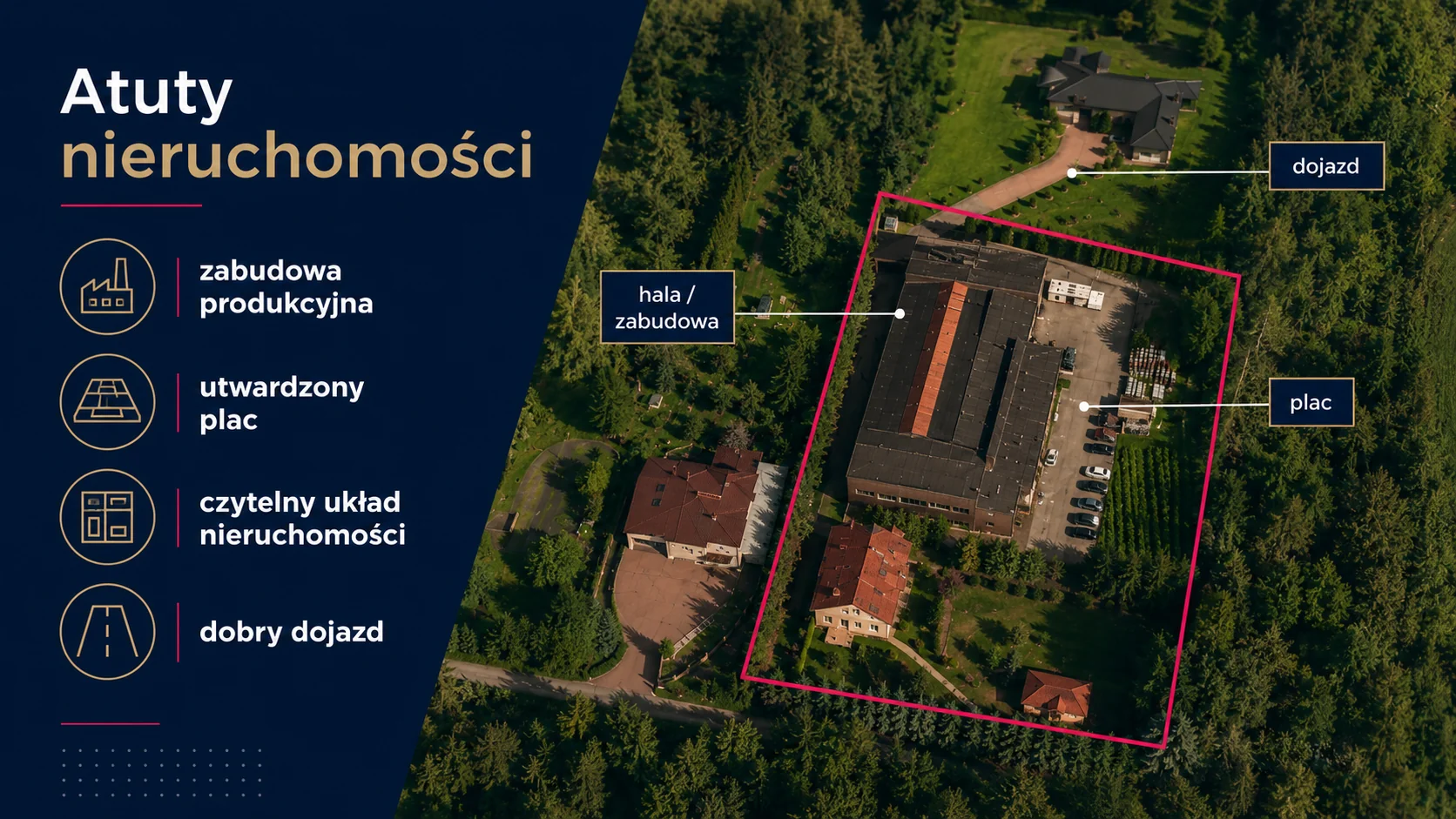 Property layout